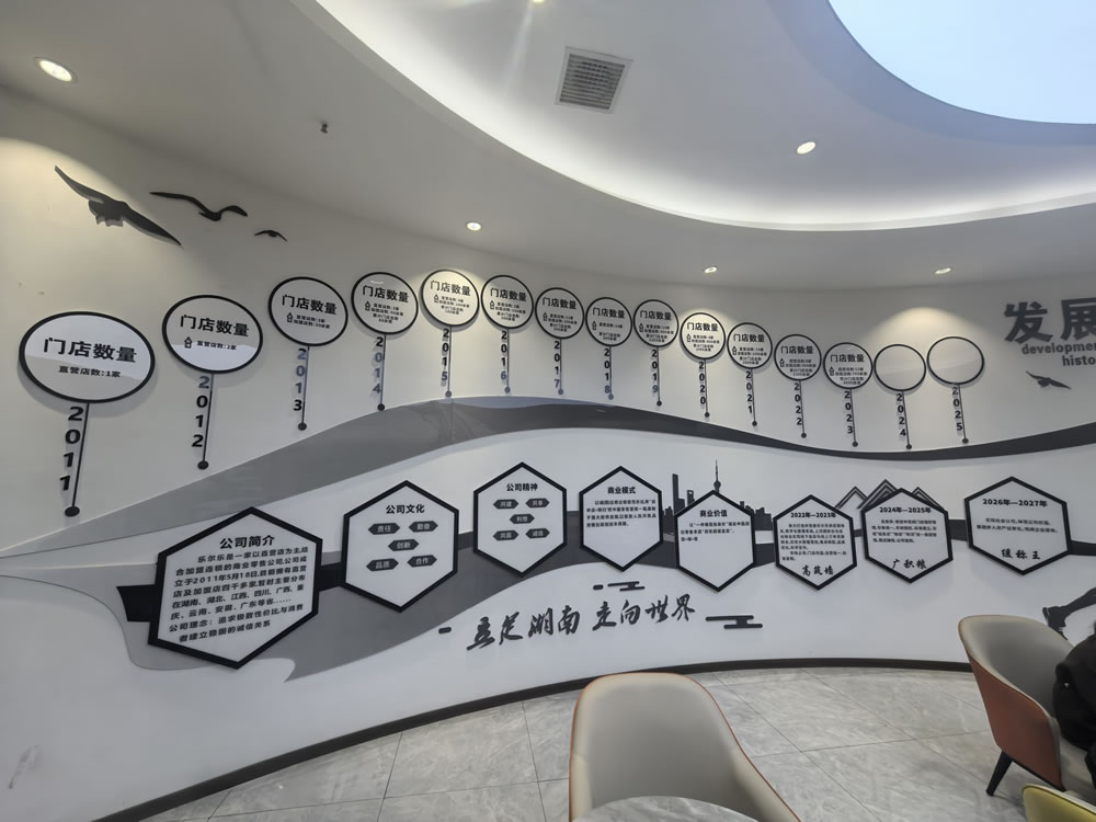 企业形象