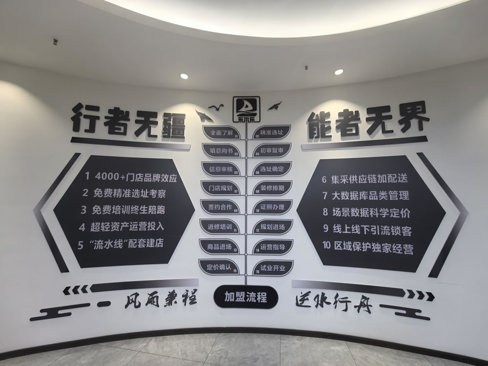 企业形象